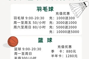 篮球训练营收费价格表